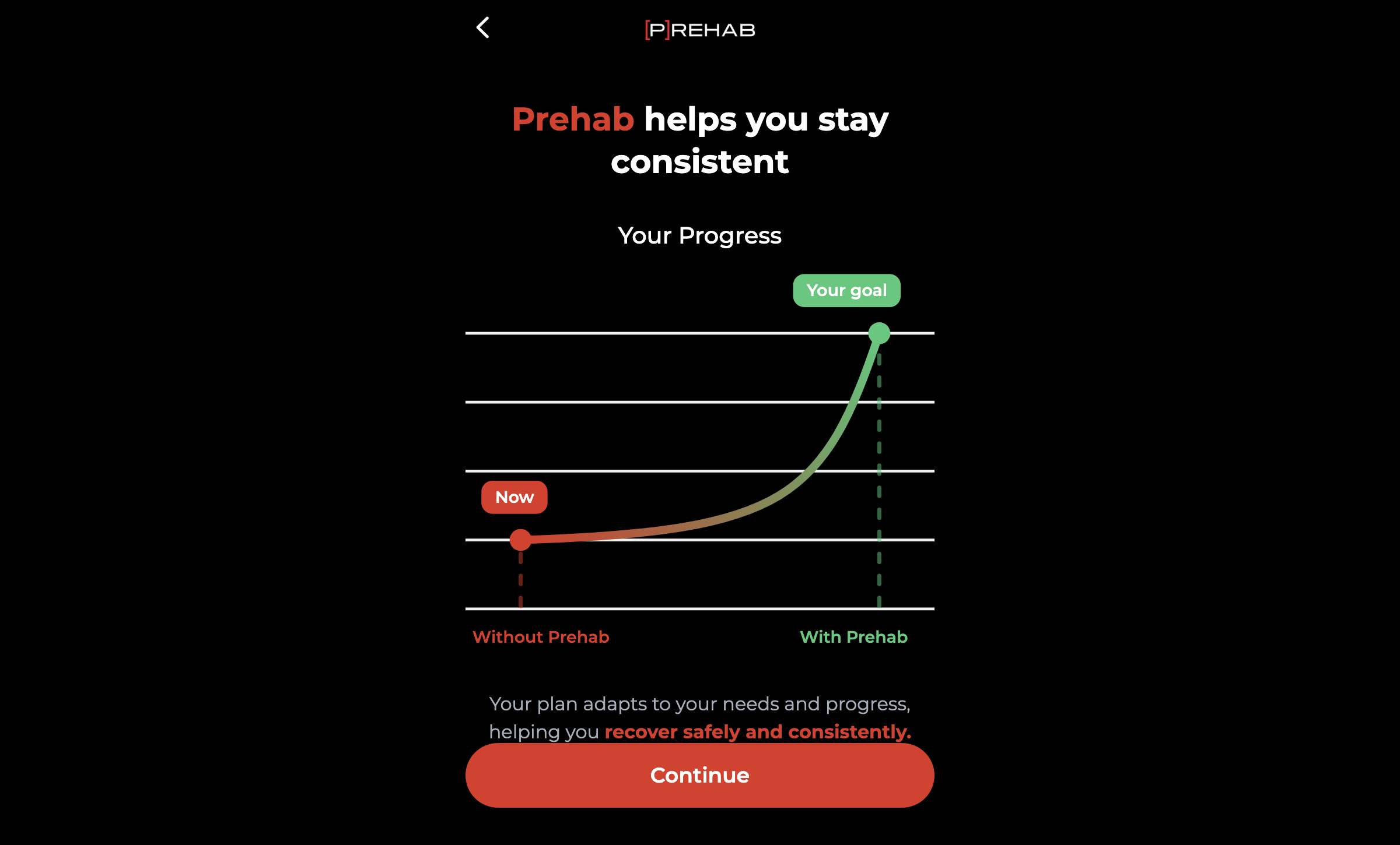 17-quiz-graph.png